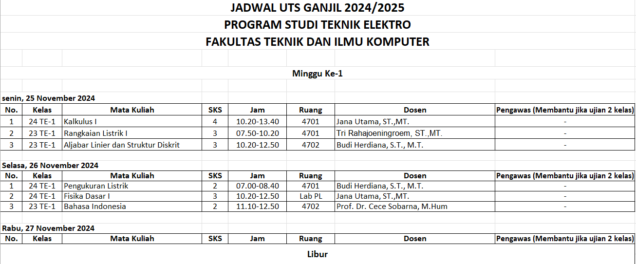 Ujian Tengah Semester (UTS) Semester ganjil Tahun Ajaran 2024/2025